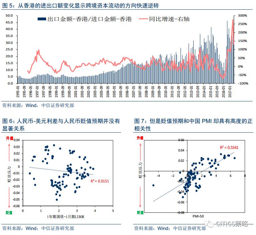 中信策略:大多数强周期行业已处于行情右侧 股