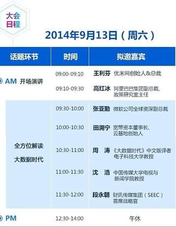 《赢在中国》第三季大数据峰会火爆来袭 团贷