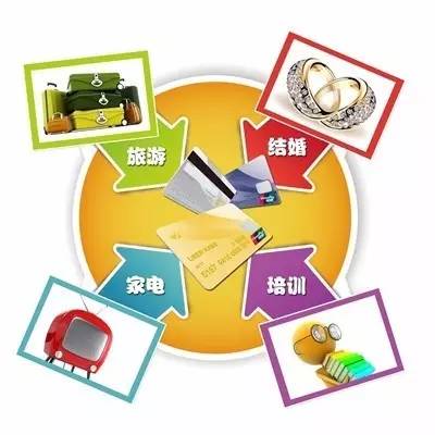 消费金融风险频发!北银金融13亿巨亏殃及万达