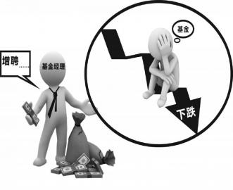 上投摩根想要传帮带