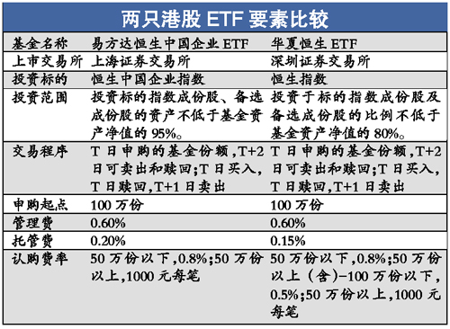 如何查询QQ币余额米兰体育- 米兰体育官方网站- 米兰体育APP下载与交易明细记录
