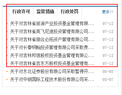 证监局专项检查揭开私募乱象 六家私募被曝违