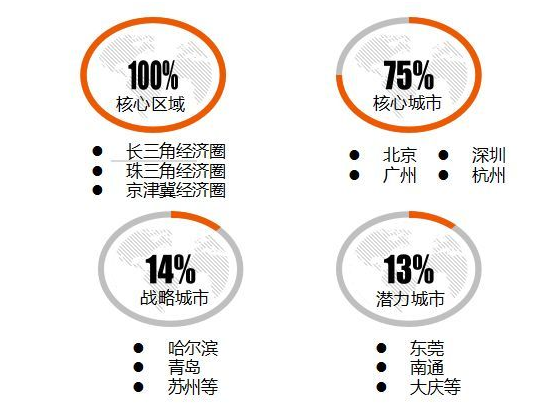 中泓源集团执行总裁邢洋:千帆竞发 勇进者胜 -