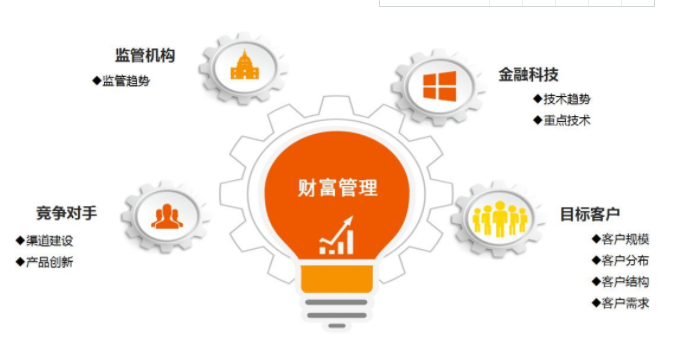 中泓源集团执行总裁邢洋:千帆竞发 勇进者胜 -