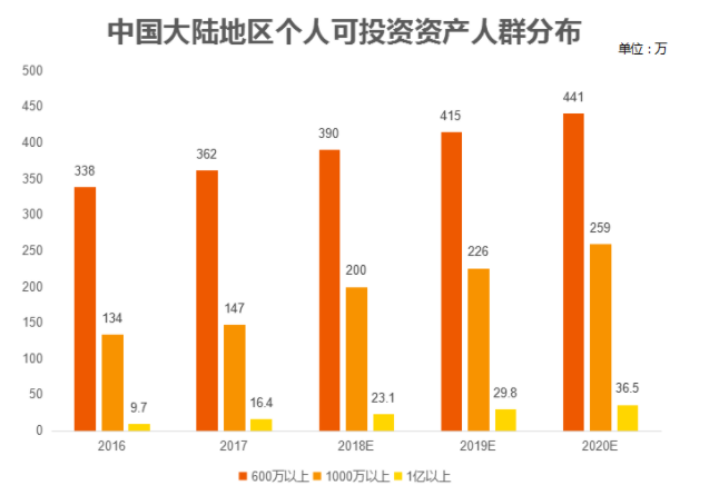 中泓源集团执行总裁邢洋:千帆竞发 勇进者胜 -