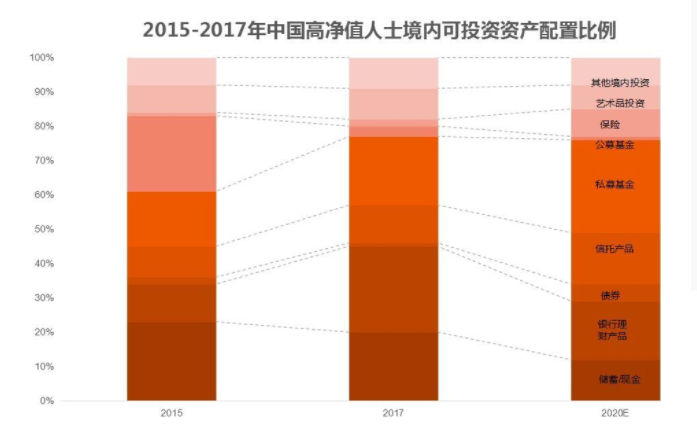 中泓源集团执行总裁邢洋:千帆竞发 勇进者胜 -