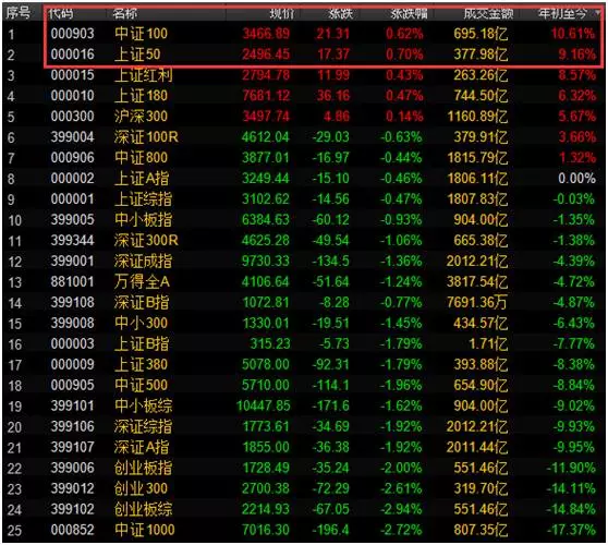 000000000000000000000000011