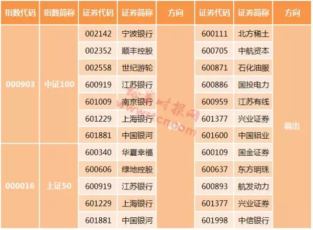 0000000000000000000000022