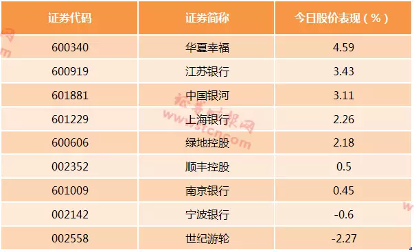 00000000000000000000055