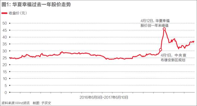 中国人口红利现状_人口红利外溢