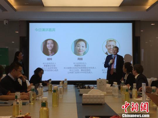 BCG揭示企业成功转型的五大关键因素