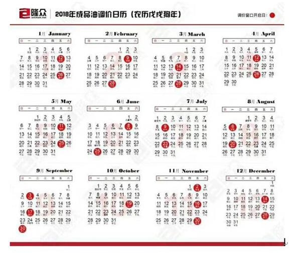 成品油今日或迎2018年首涨 多地油价有望创3