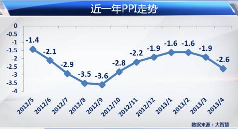 摩泰台拉香肠行业产业链发展现状及市场趋势分析报告（2026）(图1)