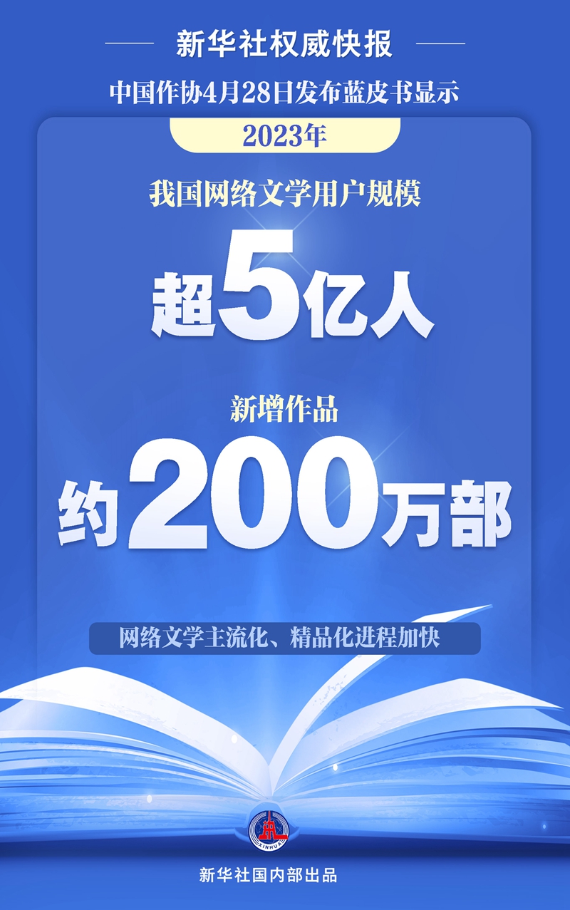 新华社权威快报丨中国网络文学用户规模超5亿人