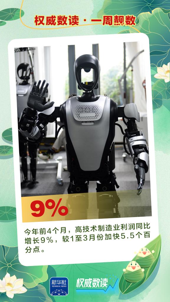 权威数读｜一周“靓”数