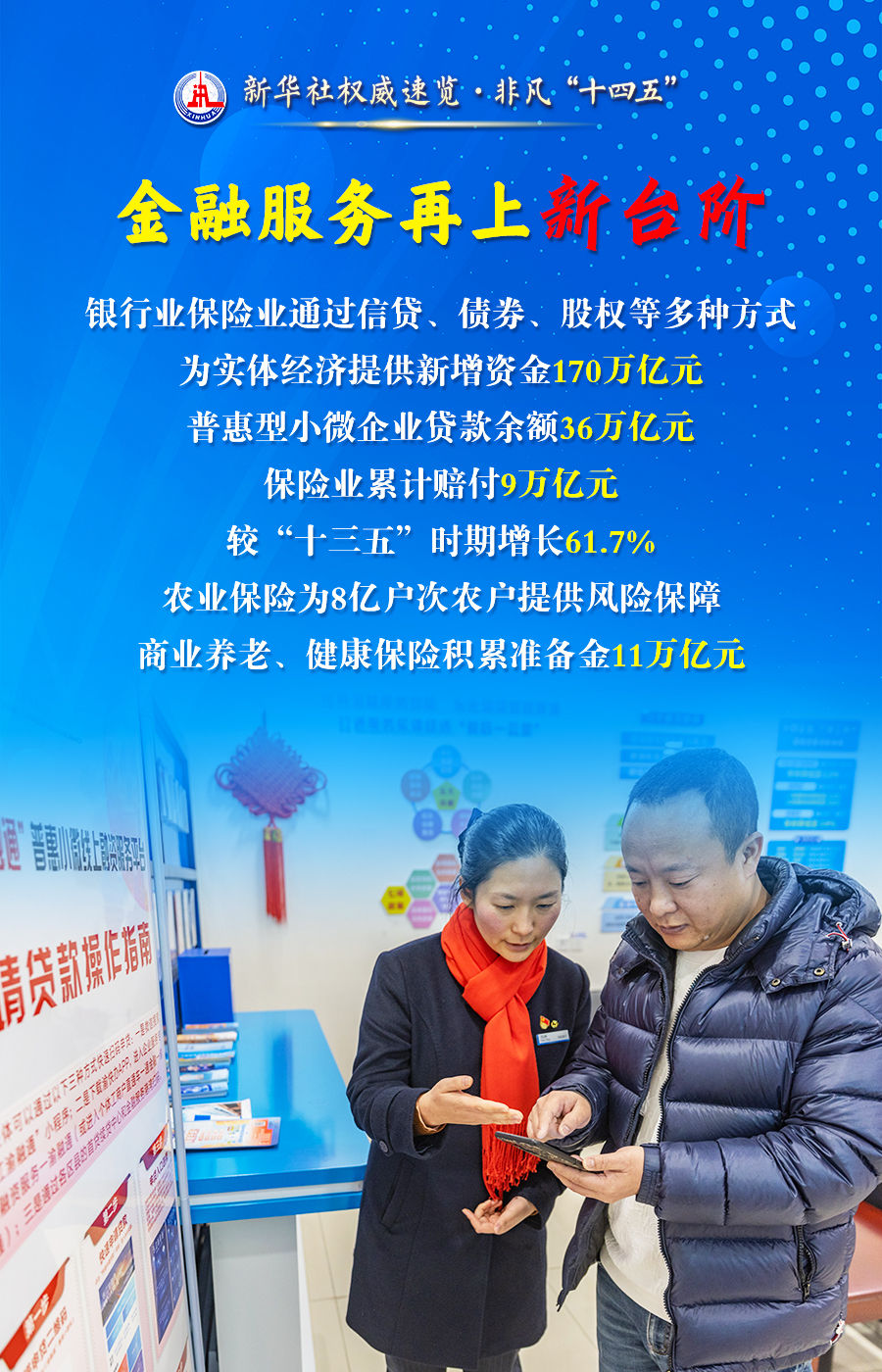 新华社权威速览·非凡“十四五”丨从三个“新”,看金融强国建设迈出坚实步伐