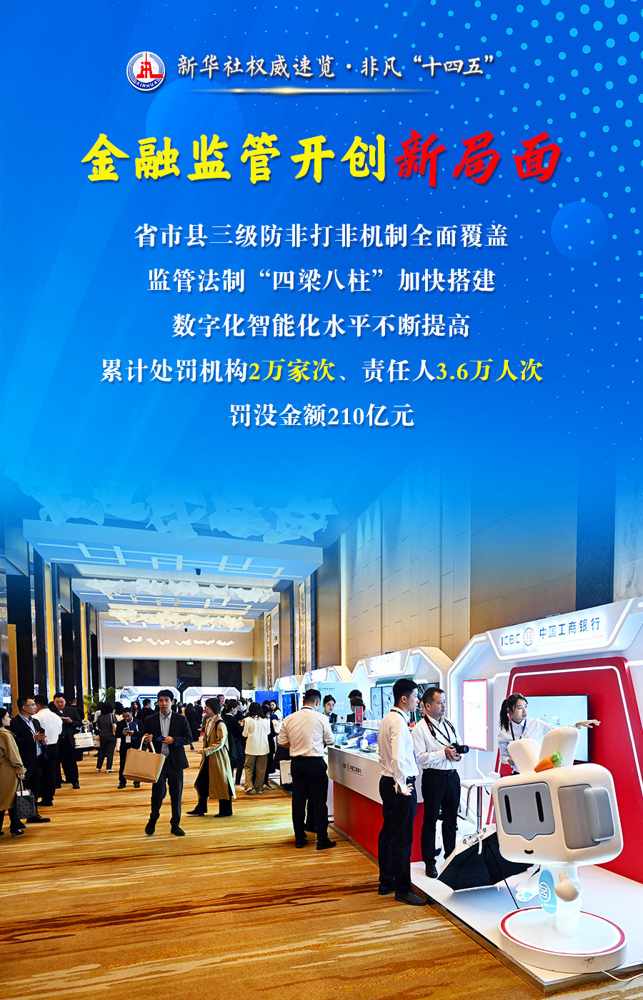 新华社权威速览·非凡“十四五”丨从三个“新”,看金融强国建设迈出坚实步伐