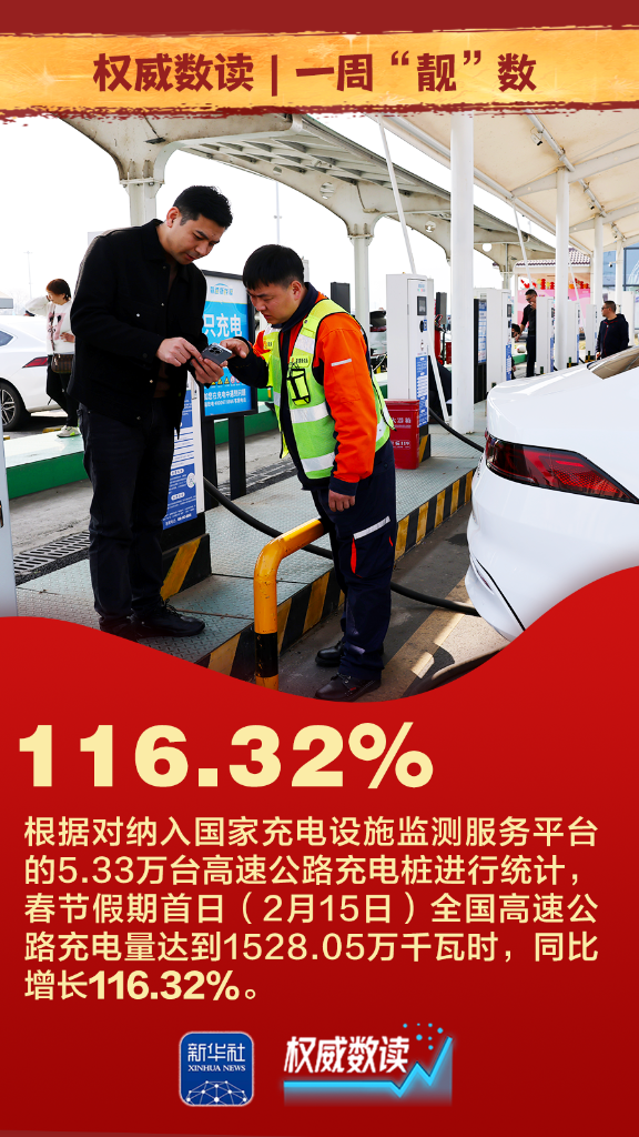 权威数读丨一周“靓”数