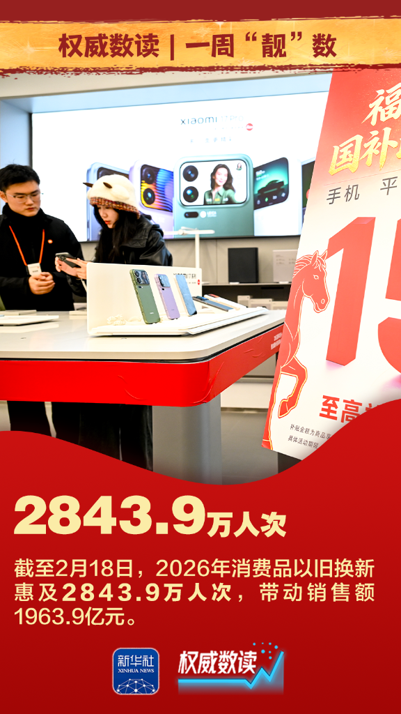 权威数读丨一周“靓”数