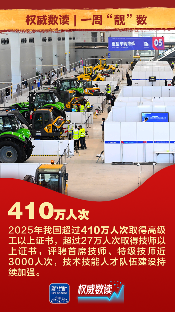 权威数读丨一周“靓”数