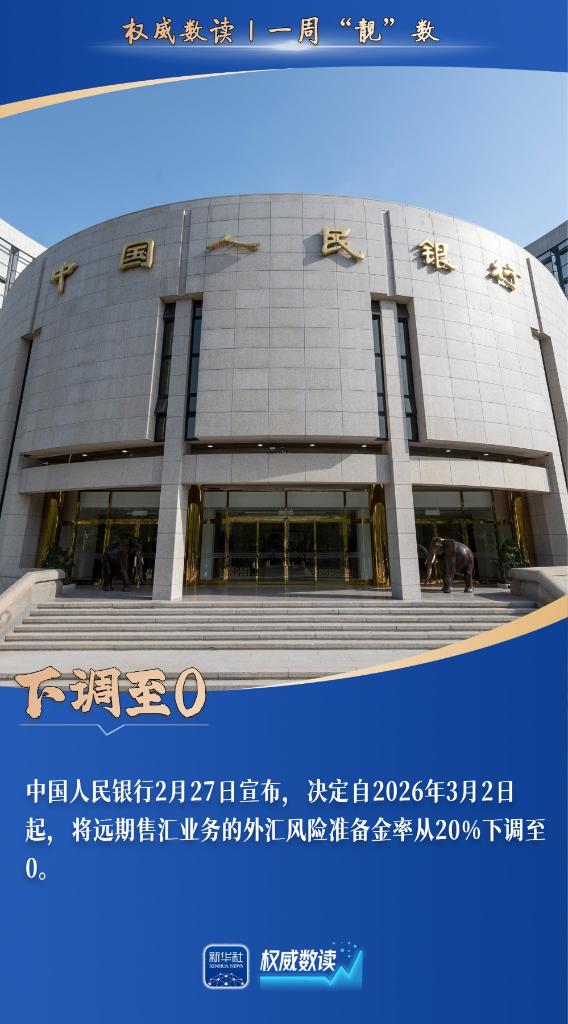 权威数读丨一周“靓”数