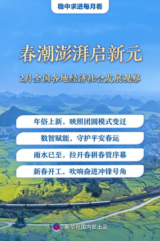 稳中求进每月看丨春潮澎湃启新元——2月全国各地经济社会发展观察