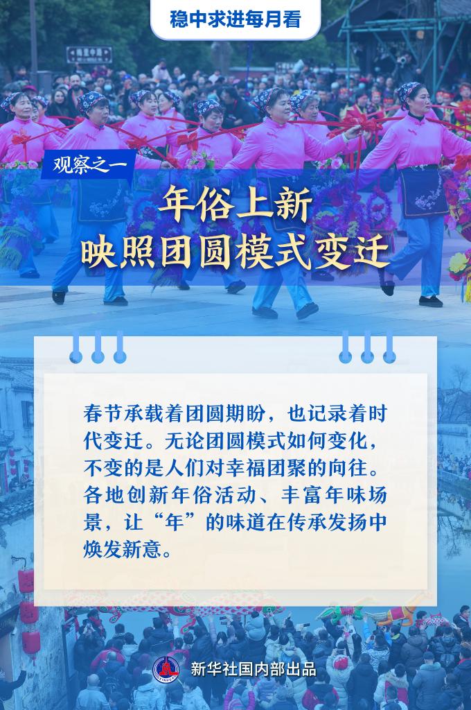 稳中求进每月看丨春潮澎湃启新元——2月全国各地经济社会发展观察