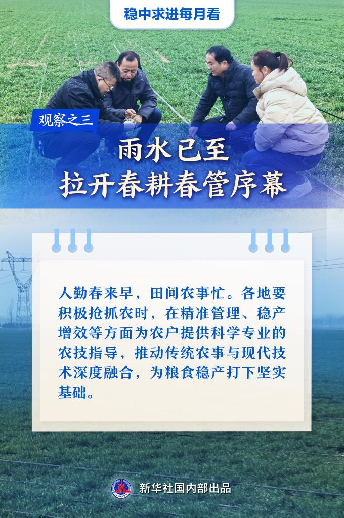 稳中求进每月看丨春潮澎湃启新元——2月全国各地经济社会发展观察