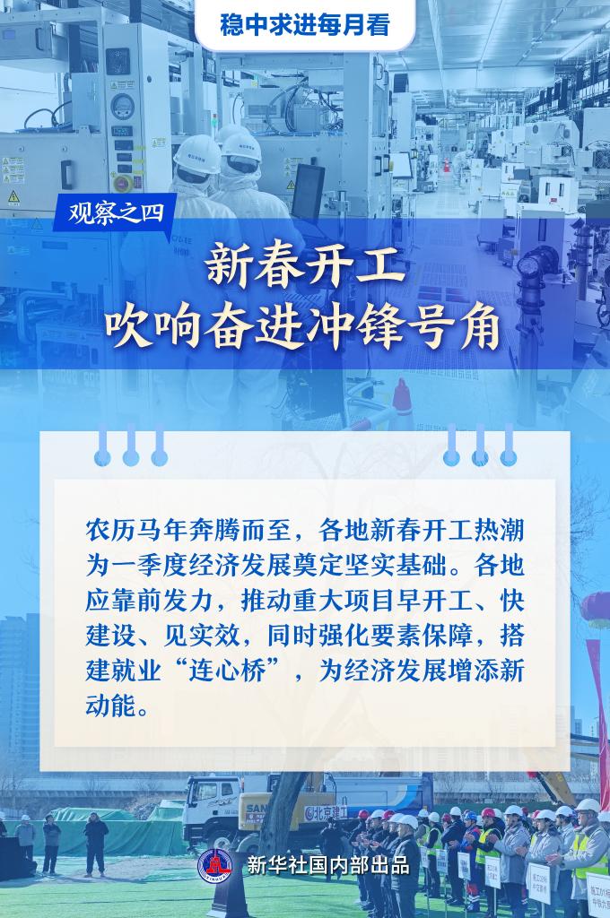 稳中求进每月看丨春潮澎湃启新元——2月全国各地经济社会发展观察