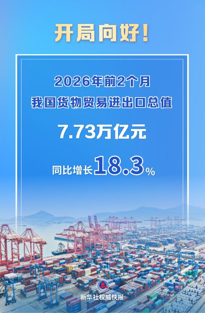 新华社权威快报丨开局向好！我国外贸增速重回两位数至18.3%