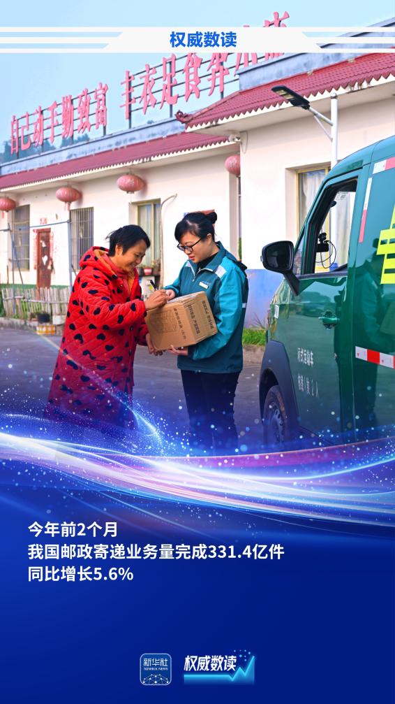 权威数读丨超300亿件！前2个月快递业务量同比增长7.1%