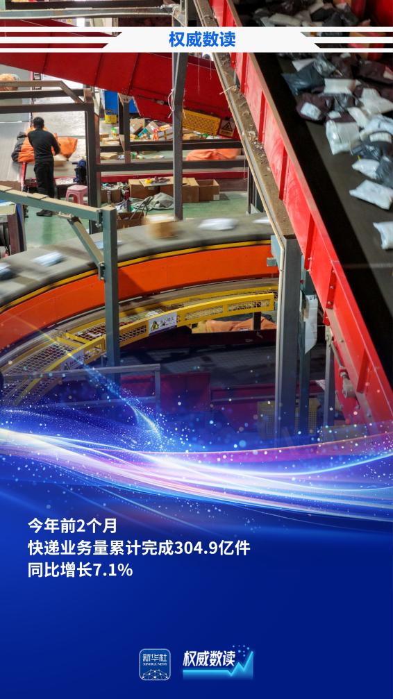 权威数读丨超300亿件！前2个月快递业务量同比增长7.1%