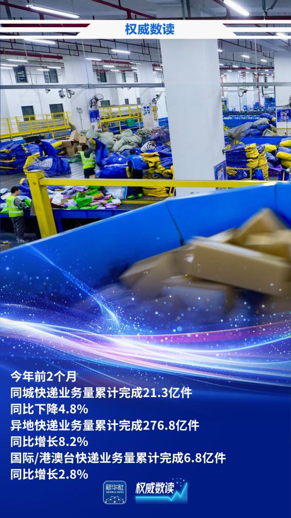 权威数读丨超300亿件！前2个月快递业务量同比增长7.1%