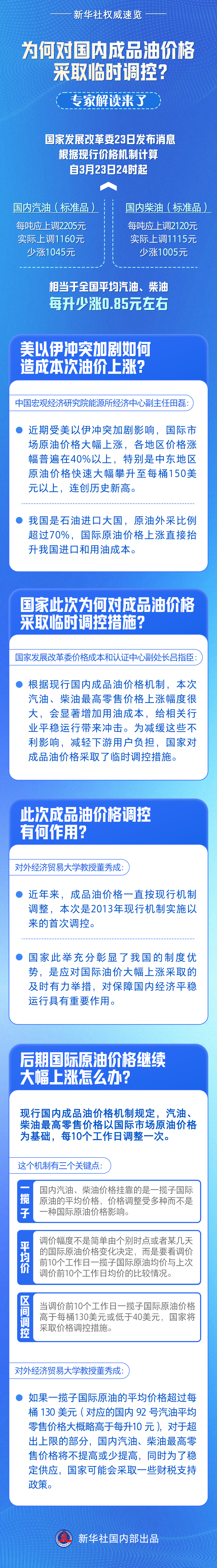 新华社权威速览｜为何对国内成品油价格采取临时调控？专家解读来了