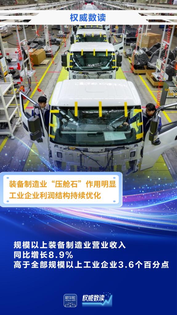 权威数读丨前两个月规上工业企业利润实现较快增长