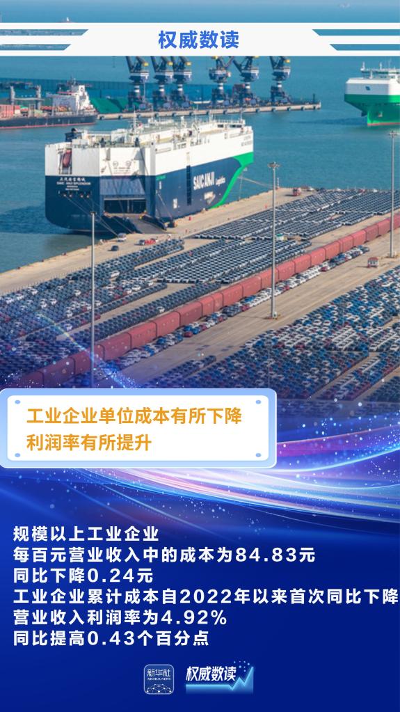 权威数读丨前两个月规上工业企业利润实现较快增长
