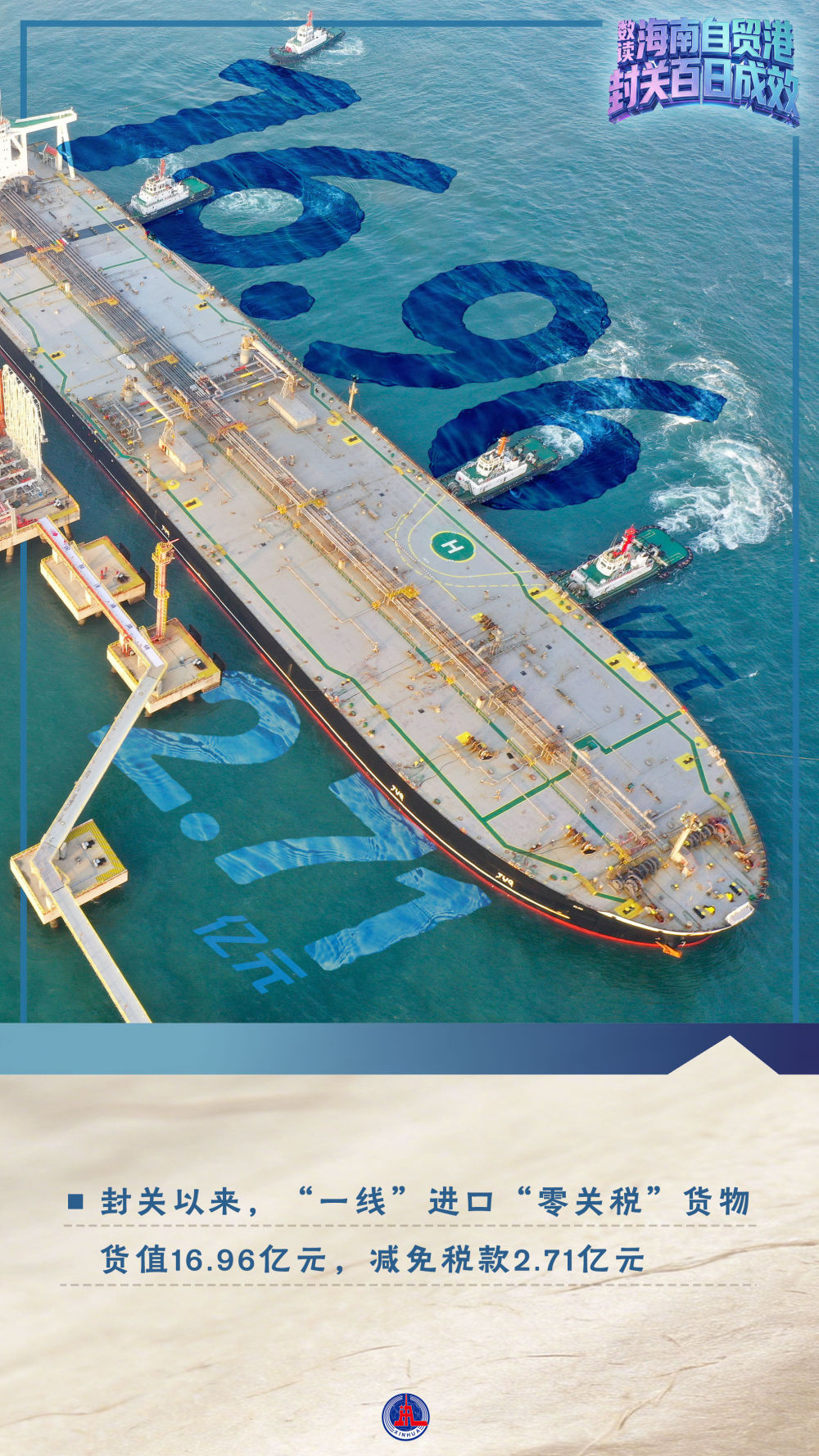 数读海南自贸港封关百日成效