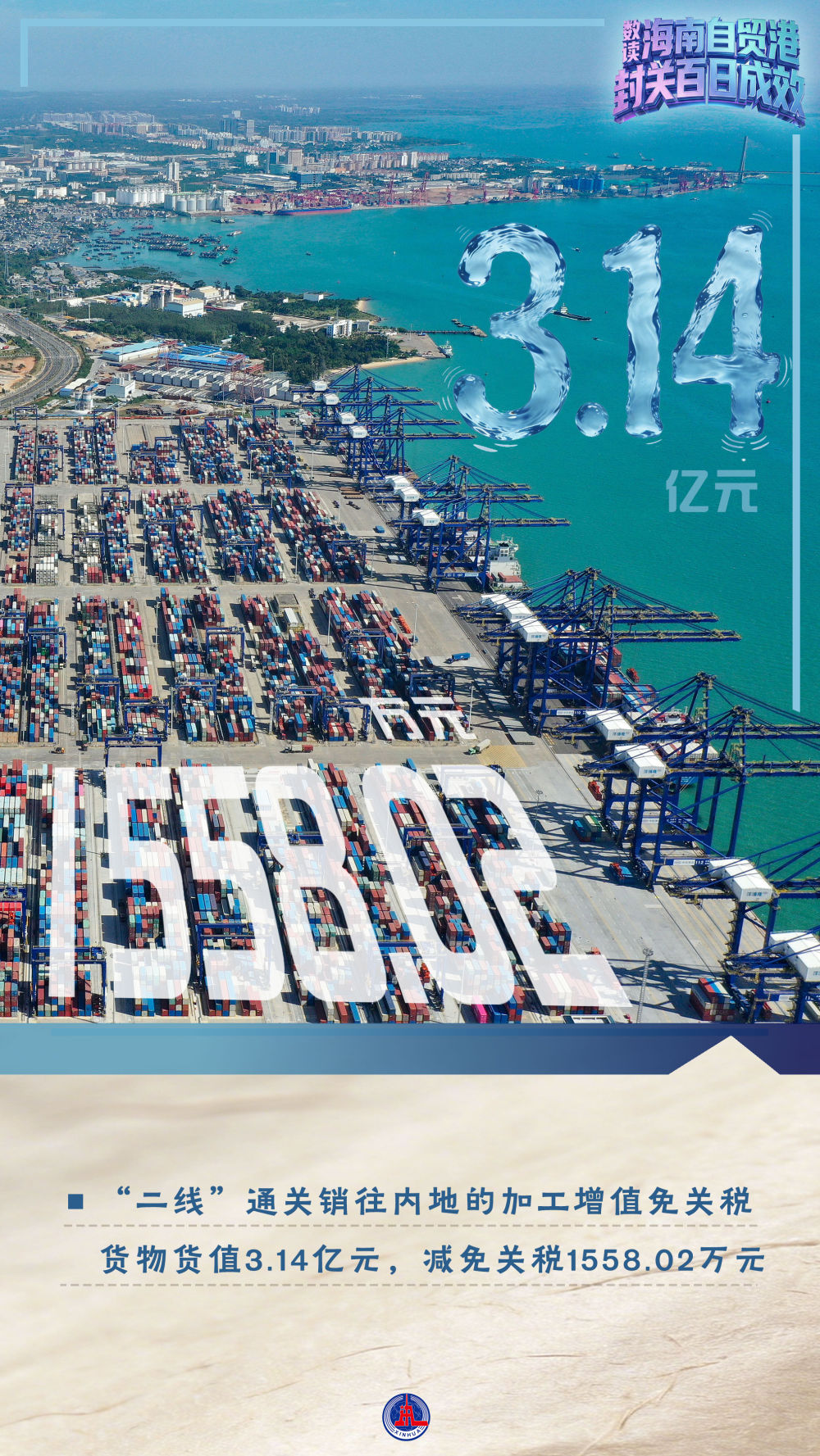 数读海南自贸港封关百日成效