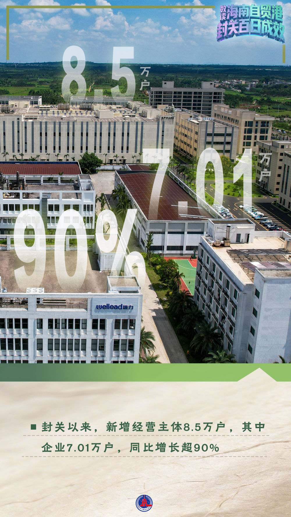 数读海南自贸港封关百日成效