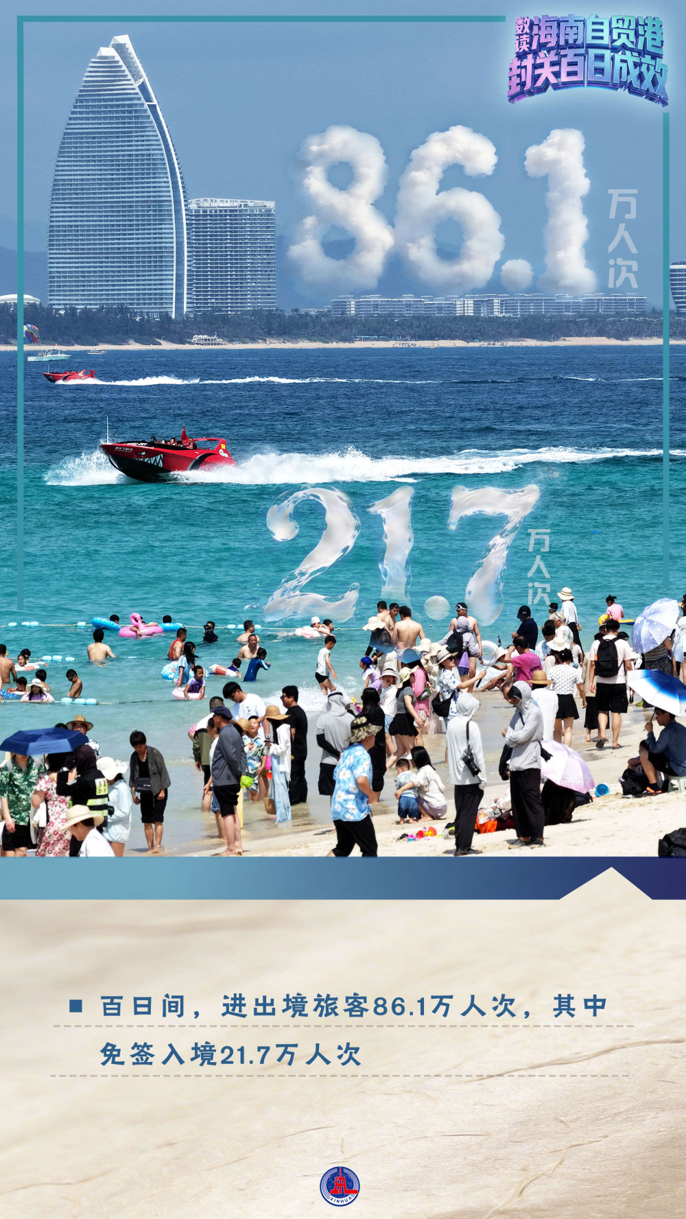 数读海南自贸港封关百日成效