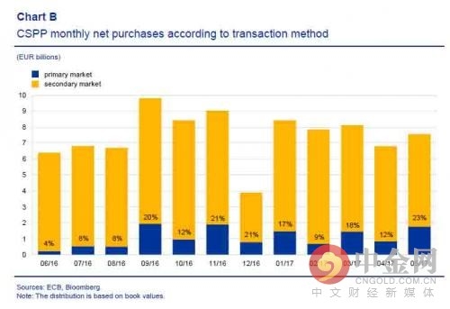 全球三大经济体排名 W020170719303851055619.jpg