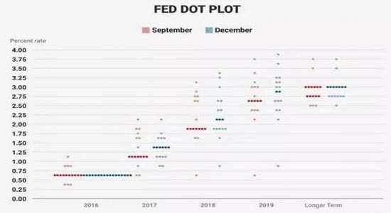 �����걨��ͭ������̧��