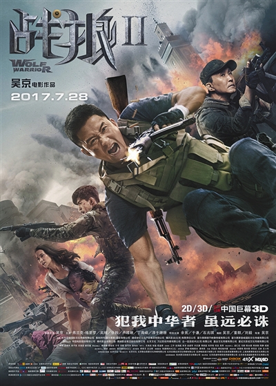 ���Ǿ���ս��2���͡����ߵ���ȭ��������Ӱ��ռ�ݹ�����Ӱ��Ʊ����26.1%����Ʊ����͵ġ�����Ӣ�ܡ��͡��ҵ����ֽ�����Ʊ��ֻ�м��ٿ�����ҡ�