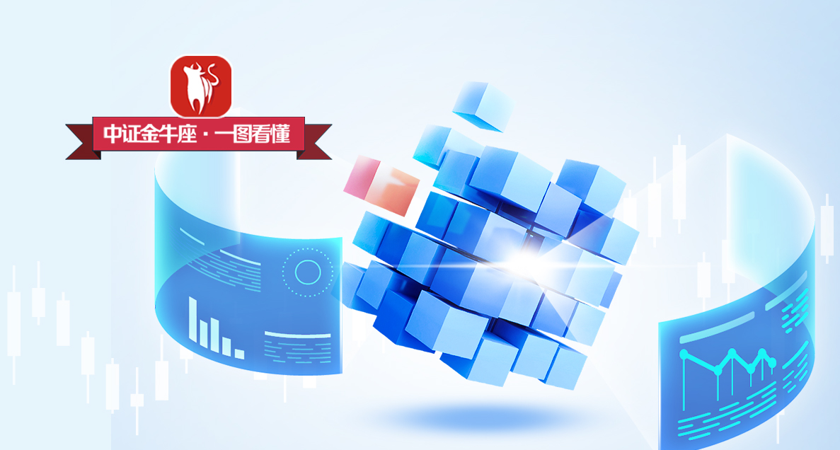 【一图看懂】又见一签赚超30万元！新股“肉签”TOP10