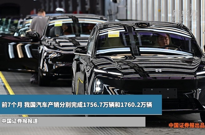 前7个月，我国汽车产销分别完成1756.7万辆和1760.2万辆