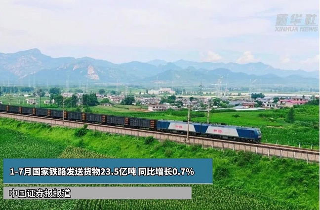 1至7月国家铁路发送货物23.5亿吨 同比增长0.7%