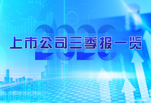 上市公司2026年三季报一览
