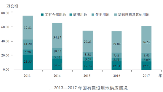 ����ʮ��լ�ع�Ӧ �����ƶ������ش���