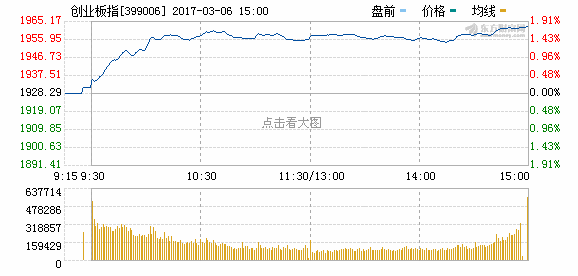 R图 399006_2