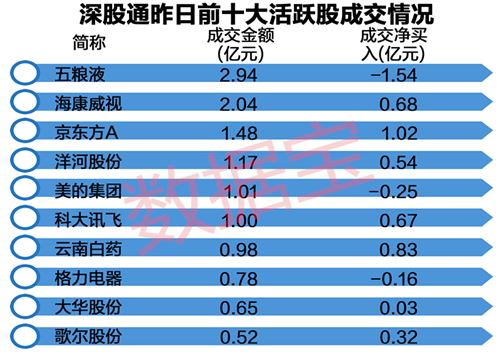 lqg0810(2)_����_����